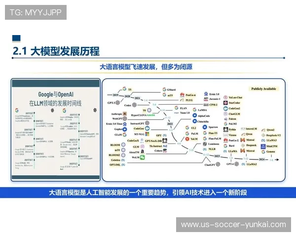人工智能战术分析驱动未来竞技决策与协同作战创新路径